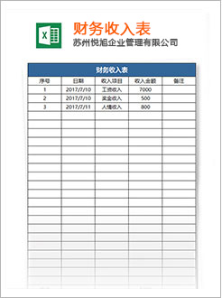 佛冈代理记账